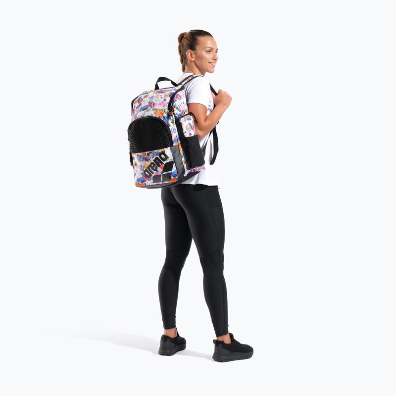 Rucsac de înot arena One Go 35 l AO collage 8