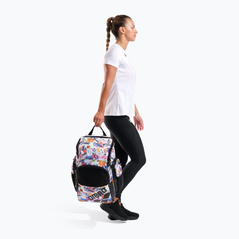 Rucsac de înot arena One Go 35 l AO collage 9