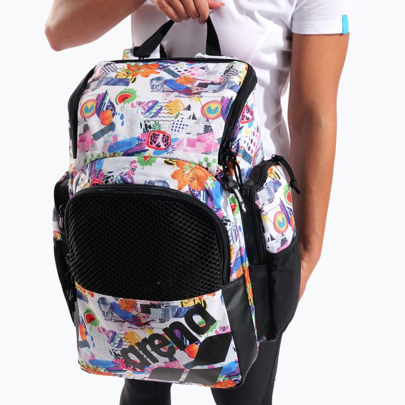 Rucsac de înot arena One Go 35 l AO collage 10