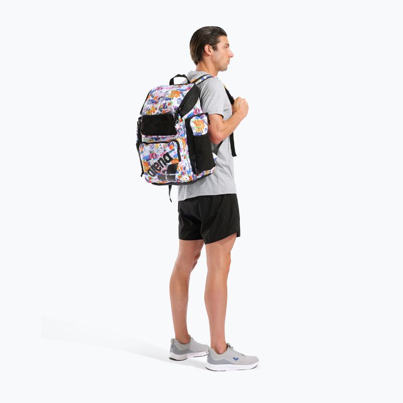Rucsac de înot arena One Go 45 l AO collage 8
