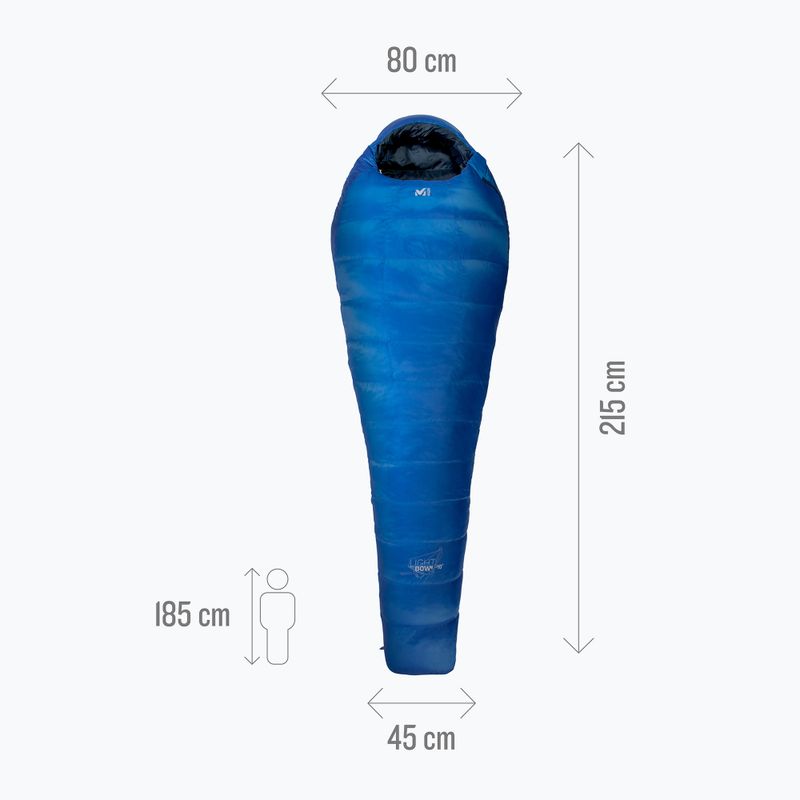 Sac de dormit Millet Light Down -10 blue 4