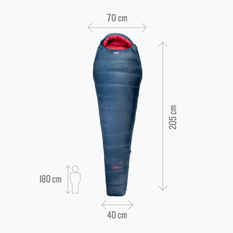 Sac de dormit pentru femei Millet Light Down -5° blue orion 4