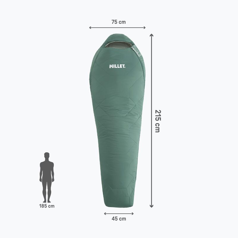 Sac de dormit Millet Baikal 750 Regular bottle 4