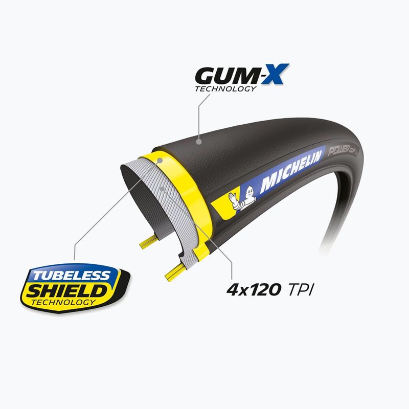 Michelin Power Cup TS TLR Kevlar Competition Line 700 x 30C anvelopă clasică pentru biciclete 3