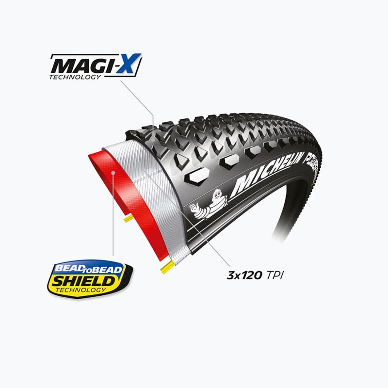 Michelin Power Gravel V2 TS TLR Competition Line 700 x 40C anvelopă clasică pentru biciclete 4