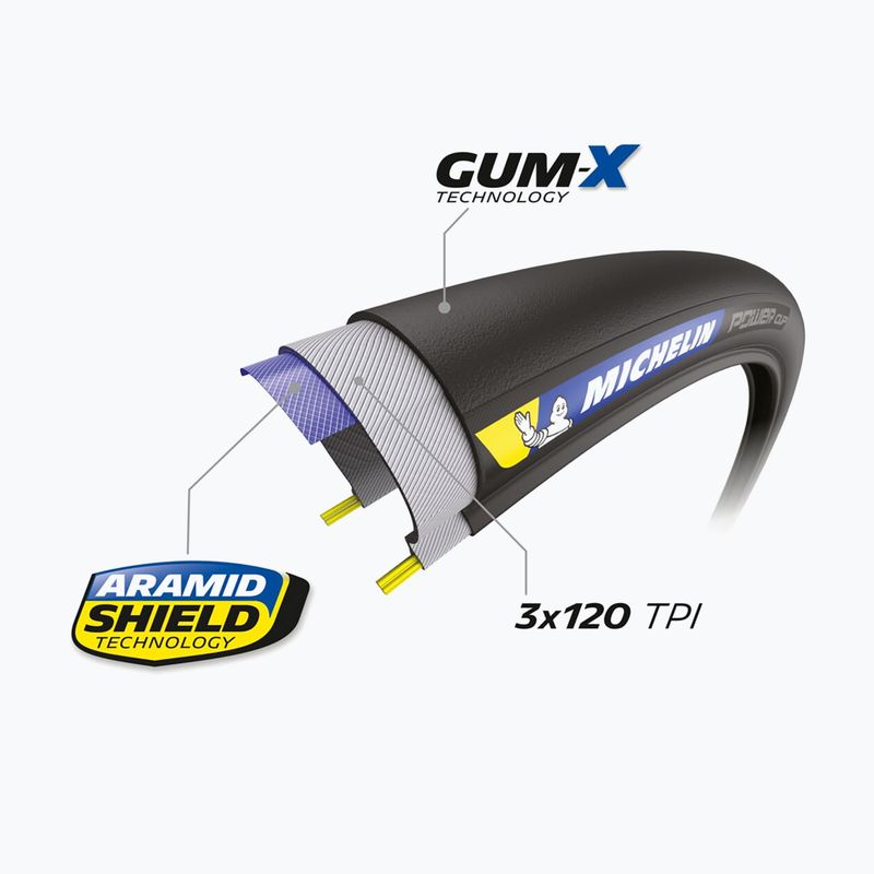 Anvelopă de bicicletă Michelin Power Cup TS Competition Line 700 x 28C negru 5