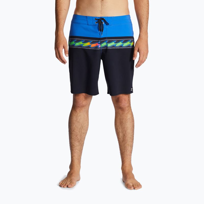 Pantaloni scurți de înot pentru bărbați Billabong Momentum Pro black 3