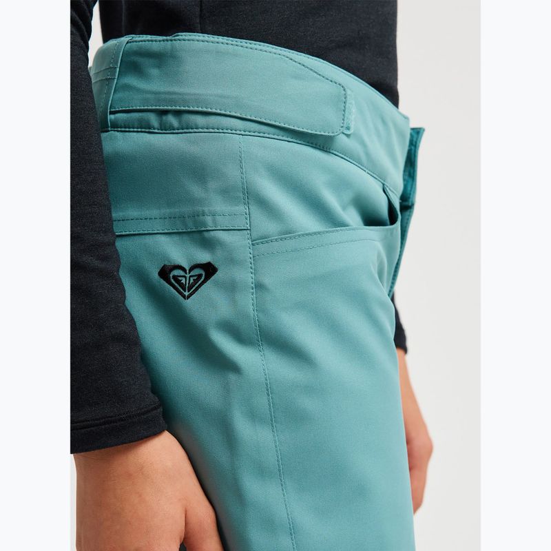 Pantaloni de snowboard pentru copii ROXY Backyard Girl arctic 5