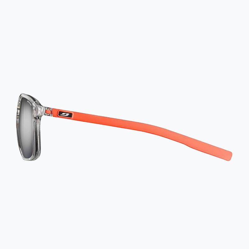 Ochelari de soare Julbo Creek Spectron crystal/coral 3