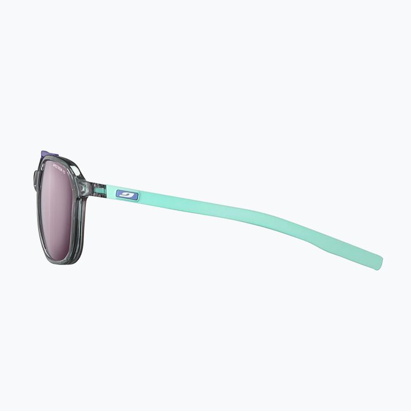 Ochelari de soare Julbo Slack Spectron HD grey translucent glossy/mint matte 3