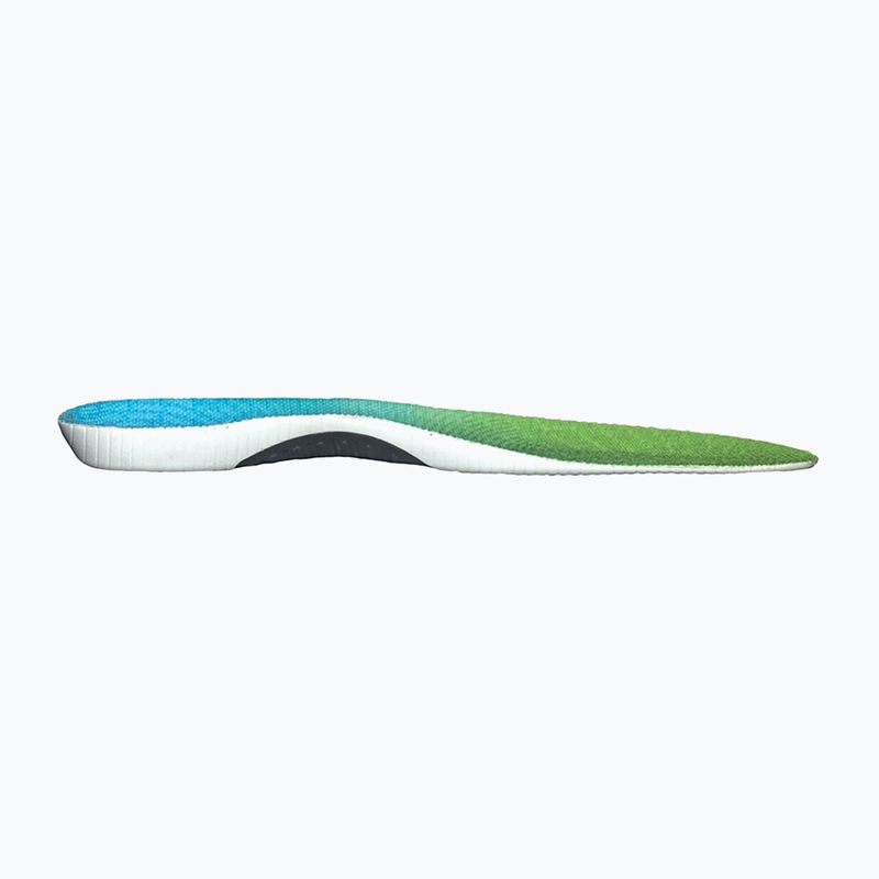 Branțuri pentru încălțăminte SIDAS Max Protect Activ Slim 4