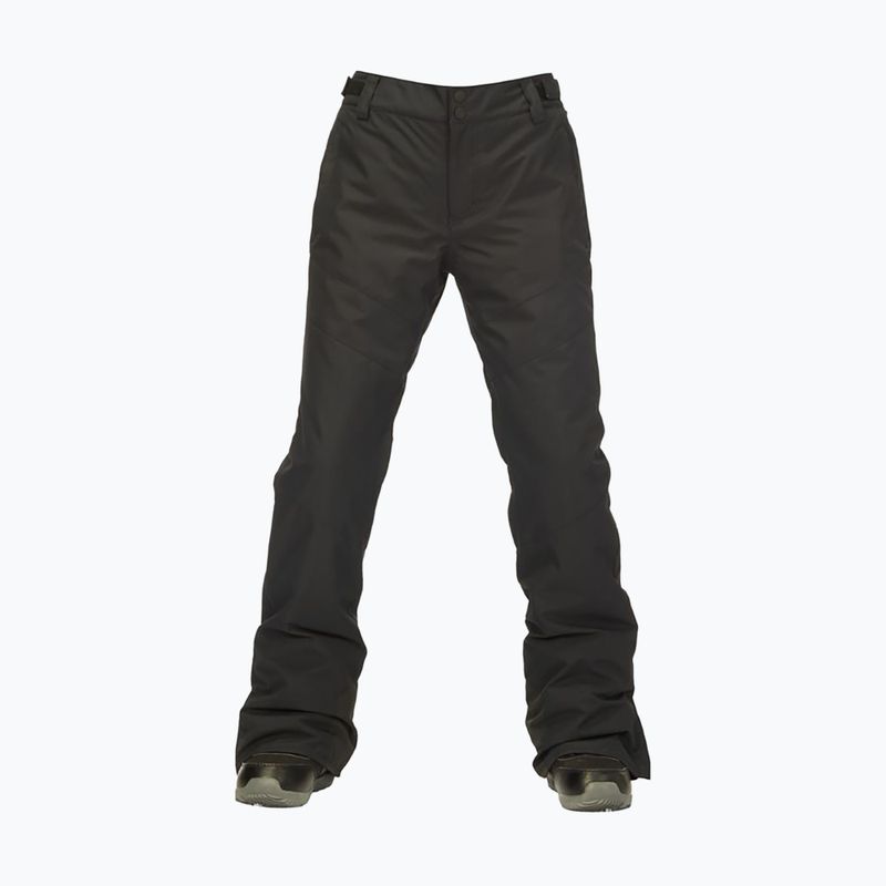 Pantaloni de snowboard pentru femei Billabong Adiv Malla black 4