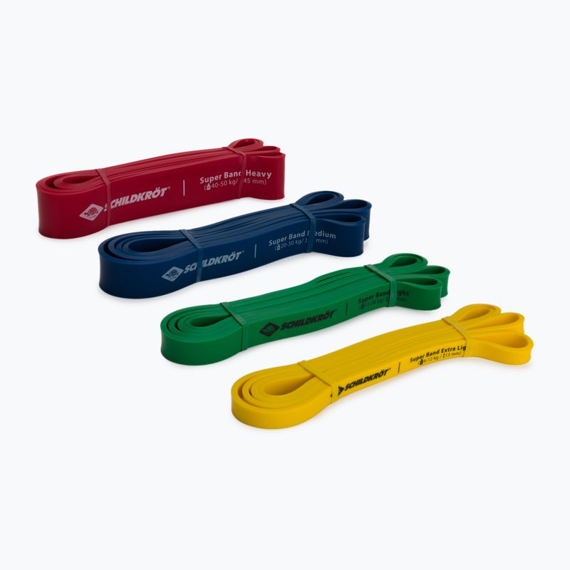 Set benzi elastice de exerciții Schildkrot set of 4 Super Bands: galben, verde, albastru, roșu, 960229