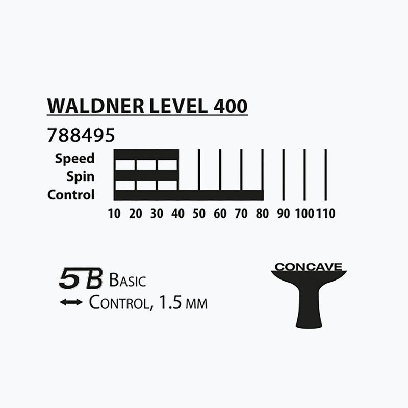 Set de tenis de masă Donic-Schildkröt Top Team 400 3