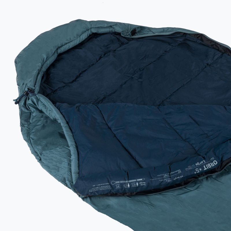 Deuter sac de dormit Orbit +5° albastru 370122243351 4