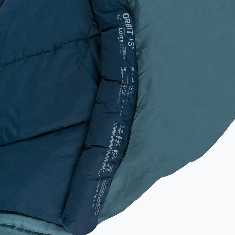 Deuter sac de dormit Orbit +5° albastru 370122243351 7