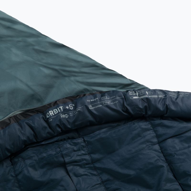 Sac de dormit Deuter Orbit +5° verde 370112243351 7