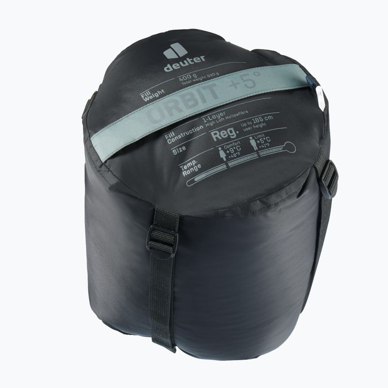 Deuter sac de dormit Orbit +5° gri 370112243350 6