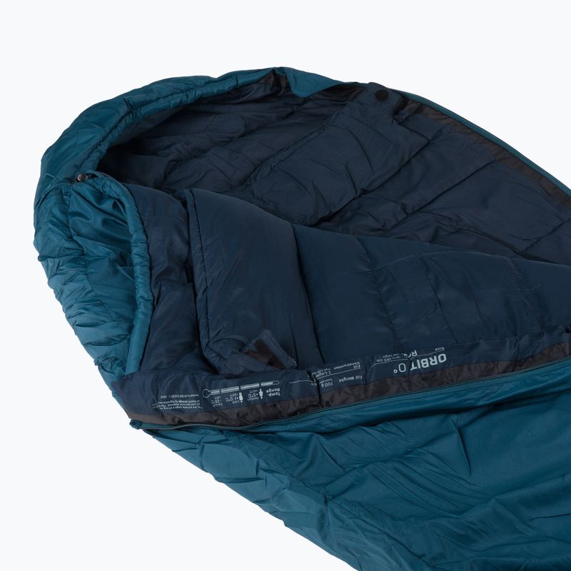 Sac de dormit Deuter Orbit 0° verde 370142213521 4