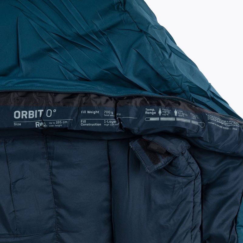 Sac de dormit Deuter Orbit 0° verde 370142213521 6