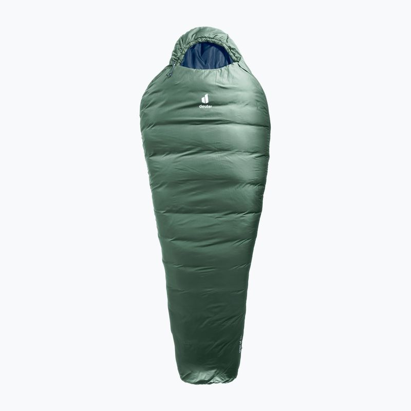 Sac de dormit deuter Orbit 0° EL ivy/ink