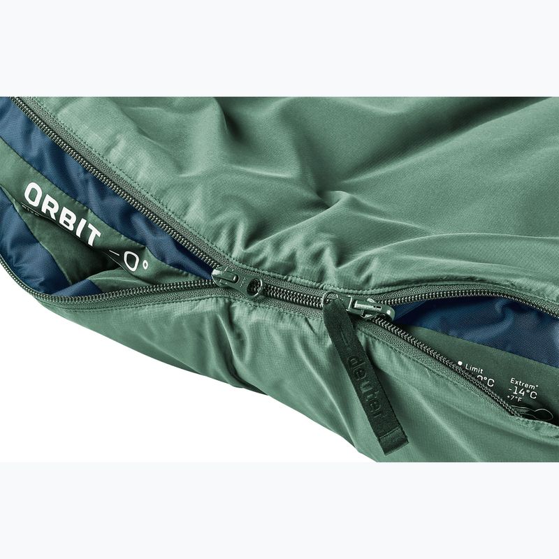 Sac de dormit deuter Orbit 0° EL ivy/ink 4