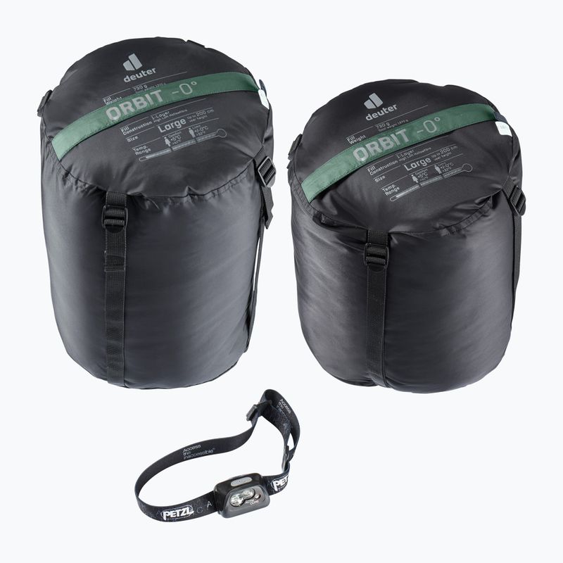 Sac de dormit deuter Orbit 0° EL ivy/ink 6
