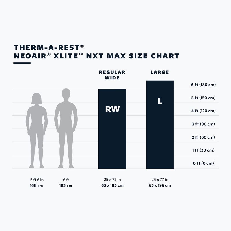 Covoraș gonflabil Therm-A-Rest NeoAir Xlite NXT Max L solar flare 4