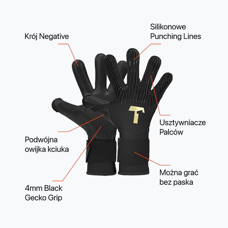 Mănuși de portar T1TAN Rebel 2.0 Black-Out FP black 3