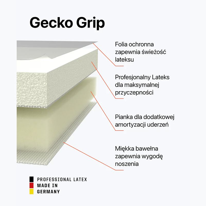 Mănuși de portar T1TAN Rebel 2.0 White-Out FP white 4