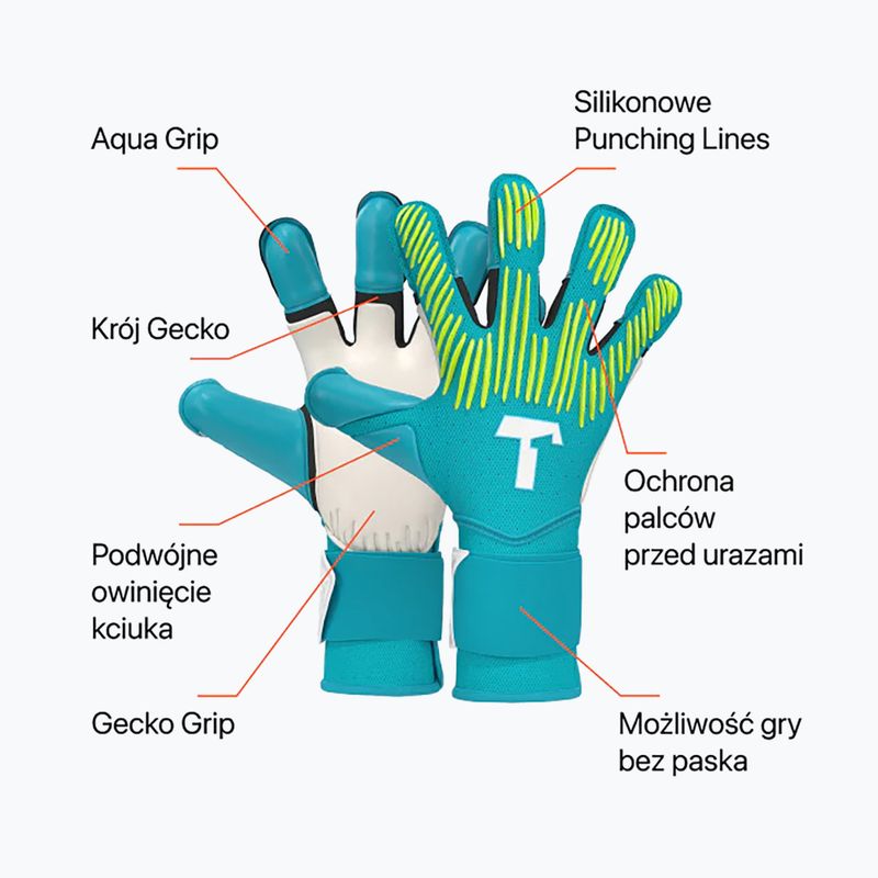 Mănuși de portar T1TAN Rebel 2.0 Sky Blue FP blue 2