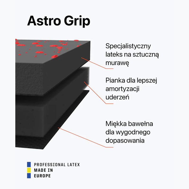 Mănuși de portar T1TAN Rebel 2.0 Solar Red red 3