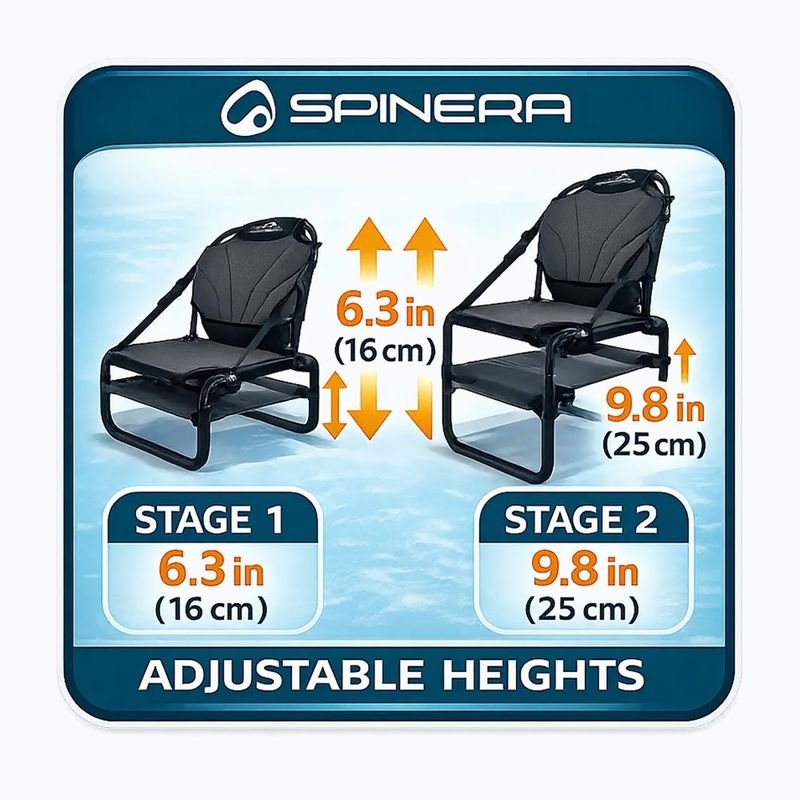 Scaun pentru caiac SPINERA Frame Kayak 10