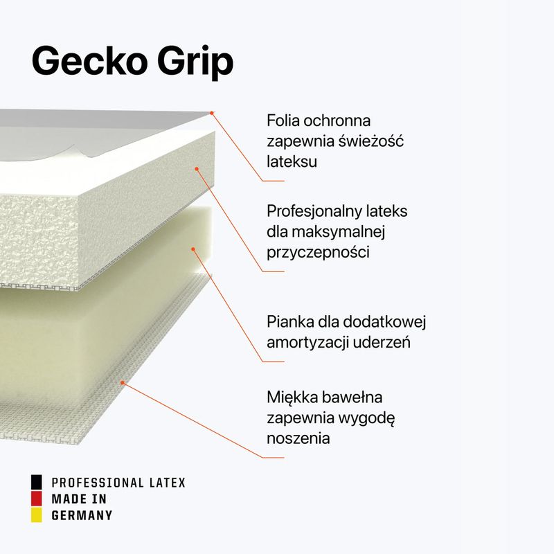 Mănuși de portar T1TAN Legend 1 3