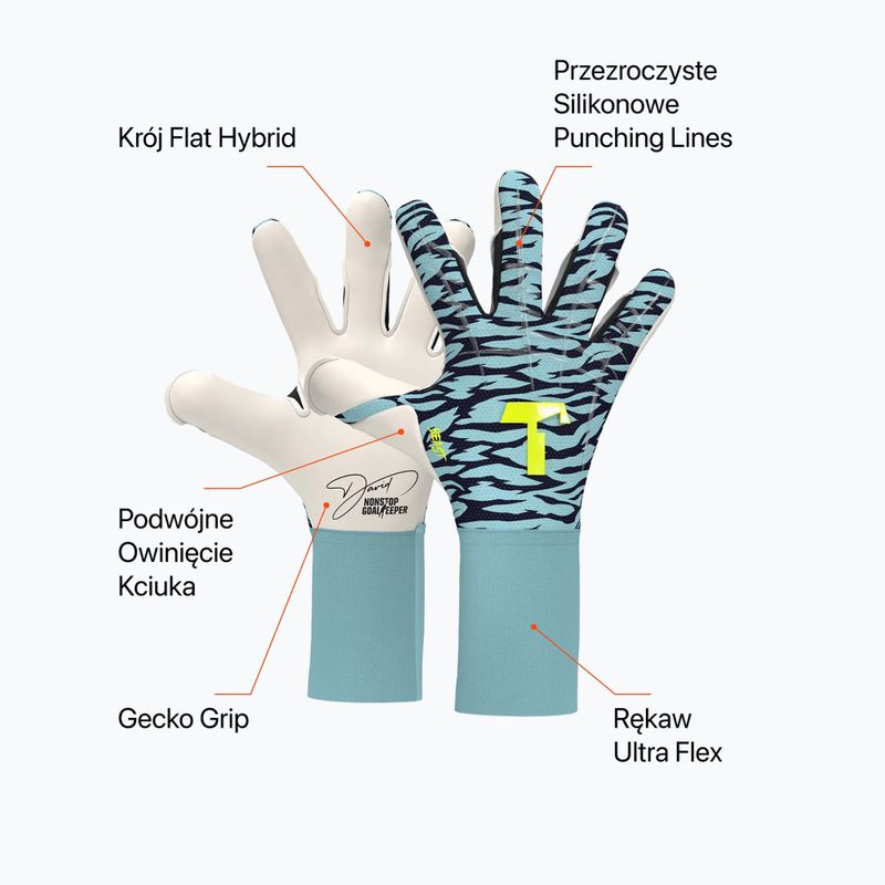 Mănuși de portar T1TAN Beast 3 2