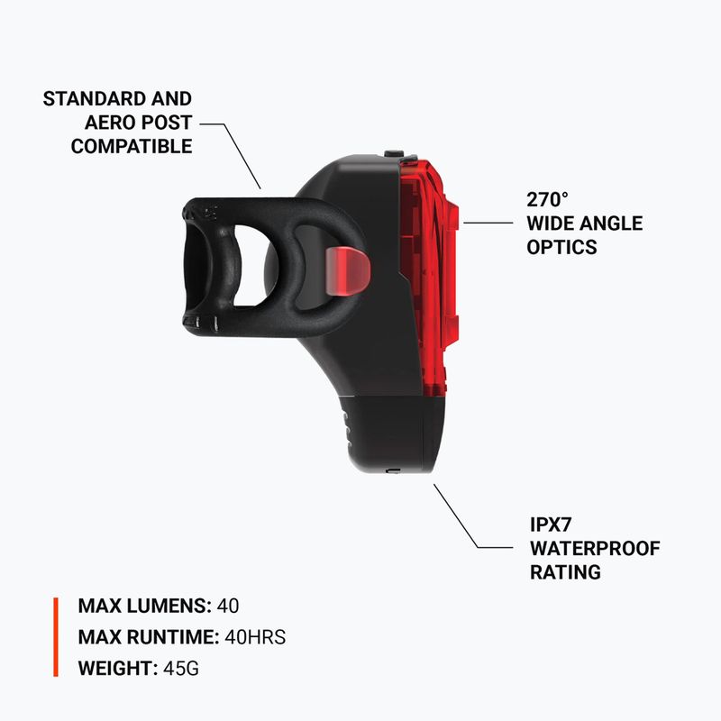 Lampă spate pentru bicicletă Lezyne KTV Drive+ black 6