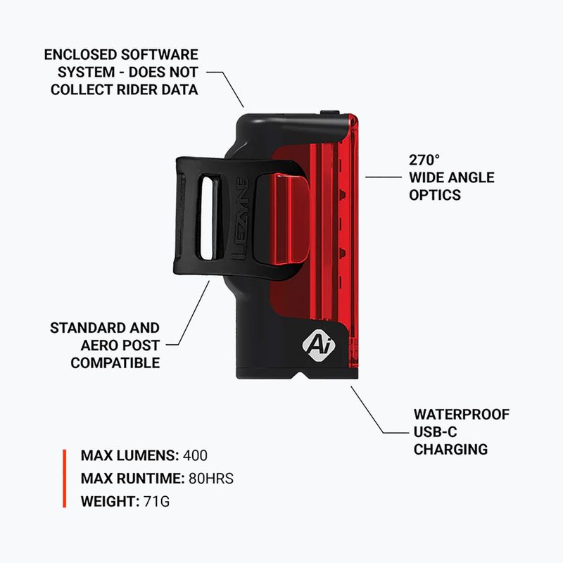 Far de bicicletă spate Lezyne Strip Pro AI Alert 400+ Rear black 3