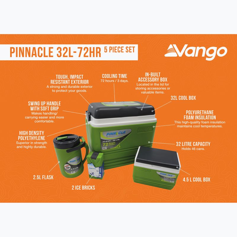 Set de frigidere turistice Vango Pinnacle 32-72Hr 5 Piece green 8