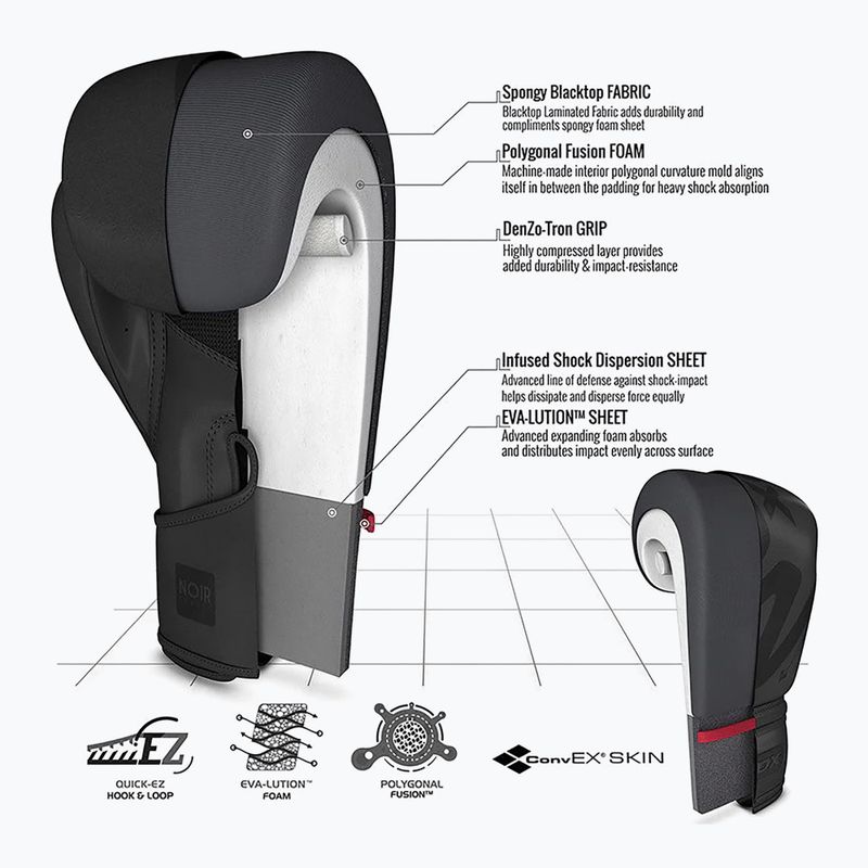 RDX T15 mănuși de box negru BGR-F15MB-10OZ 6