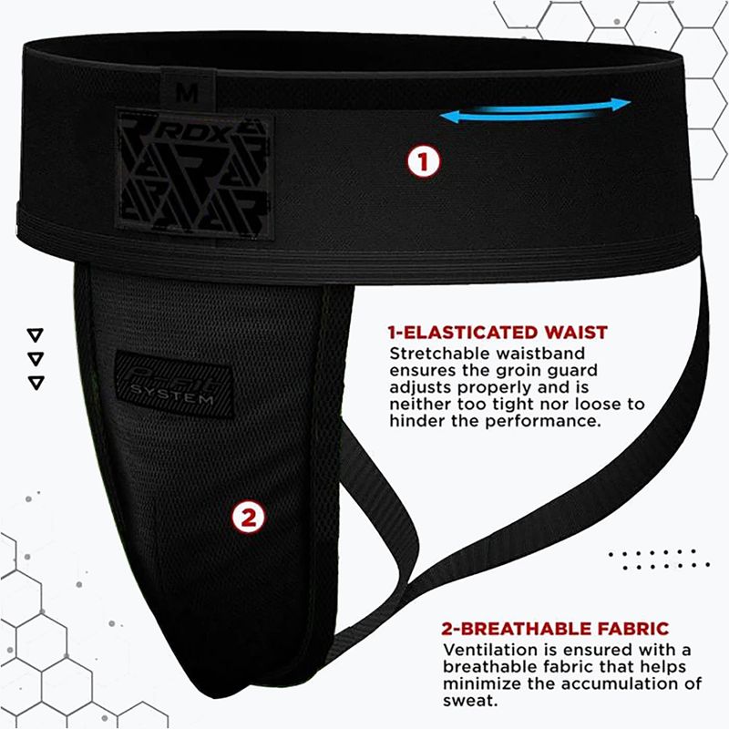 Protecție zonă intimă RDX Groin Guard Supporter H1 full black 4