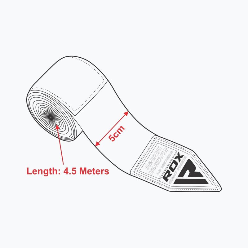 Bandaje de box RDX HWX-RB+ negru 4