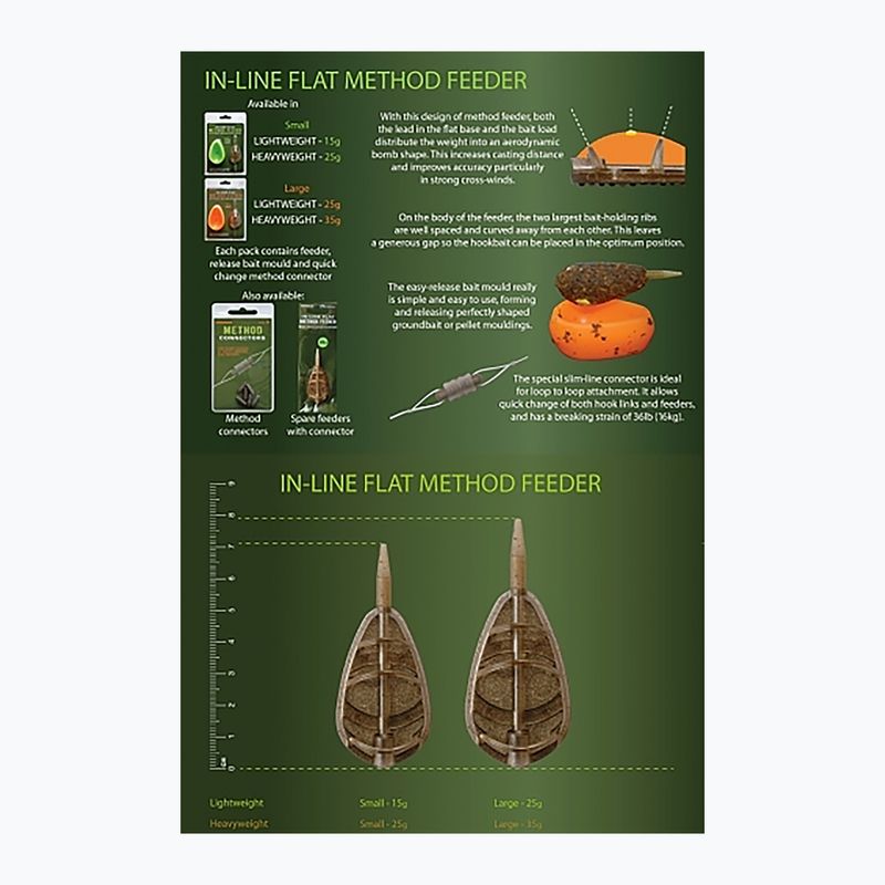 Drennan Flat Method Feeder L + Mould Brown TFFFBL35 2