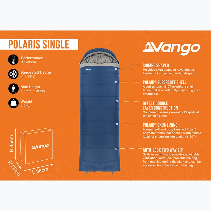 Sac de dormit Vango Polaris Single neptune 9