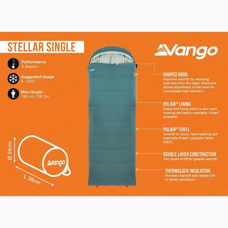 Sac de dormit Vango Stellar Single oasis 7