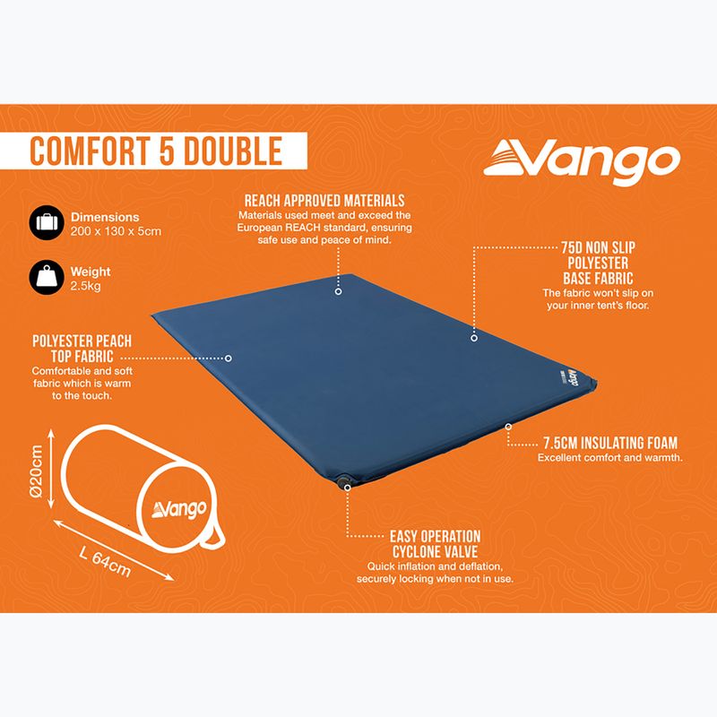 Covoraș autogonflabil Vango Comfort 5 Double neptune 8
