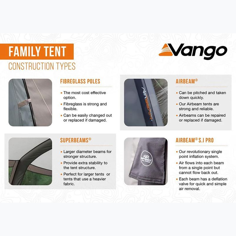 Cort de camping 5-persoane Vango Iris 500 twilight blue 11