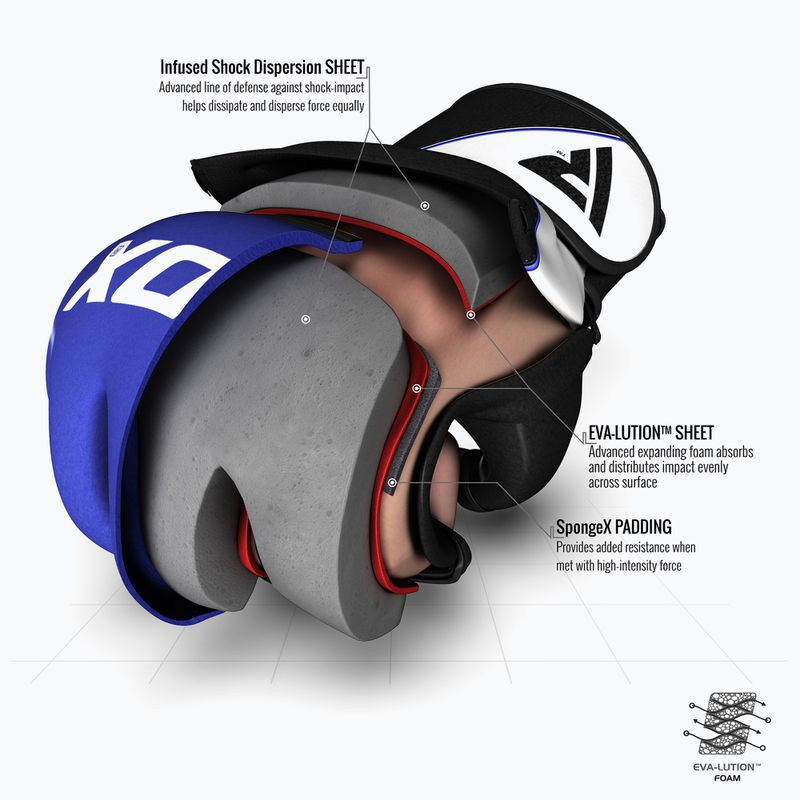 Mănuși de grappling RDX Glove New Model GGRF-12U blue