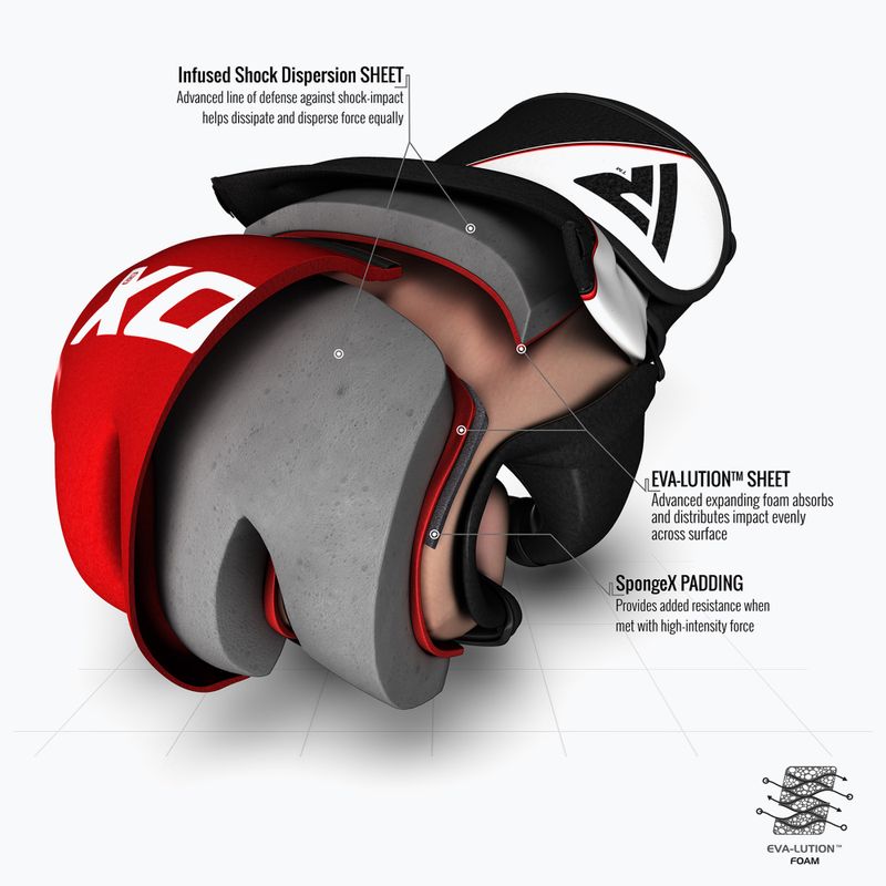 Mănuși de grappling RDX Glove New Model GGRF-12R red 7