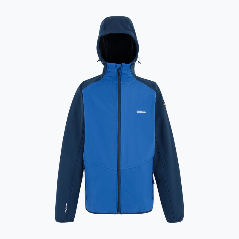 Geacă softshell bărbați REGATTA Arec III snorkel blue/moonlight denim 7
