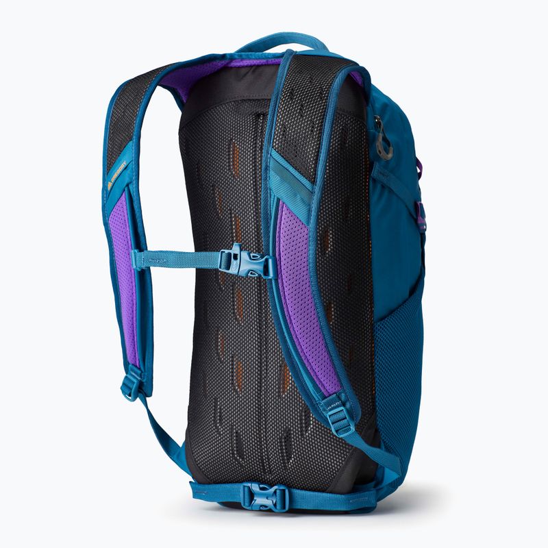 Rucsac de oraș Gregory Nano 20 l icon teal 2